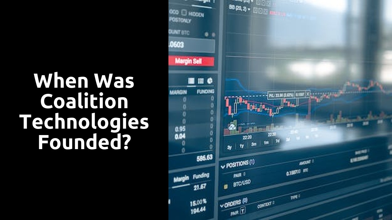 When was Coalition Technologies founded?
