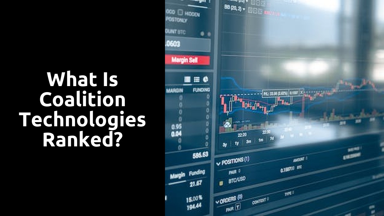What is coalition technologies ranked?
